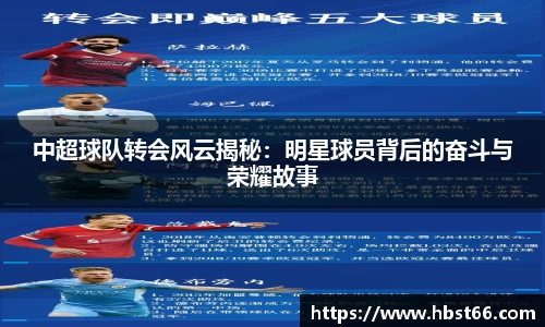 中超球队转会风云揭秘：明星球员背后的奋斗与荣耀故事