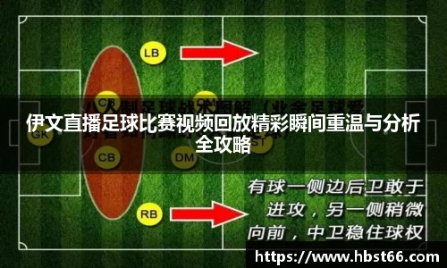 伊文直播足球比赛视频回放精彩瞬间重温与分析全攻略