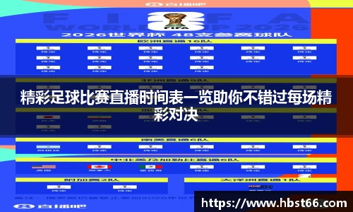 精彩足球比赛直播时间表一览助你不错过每场精彩对决